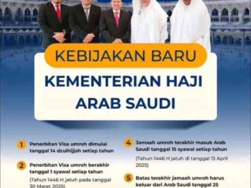 Aturan Baru Visa dan Keberangkatan Kepulangan Jamaah Umroh