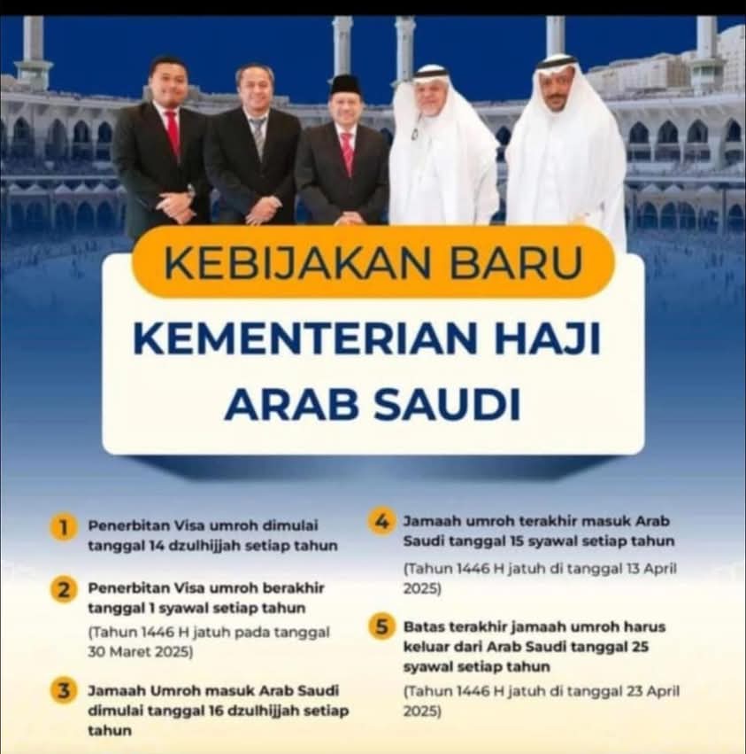 Aturan Baru Visa dan Keberangkatan Kepulangan Jamaah Umroh