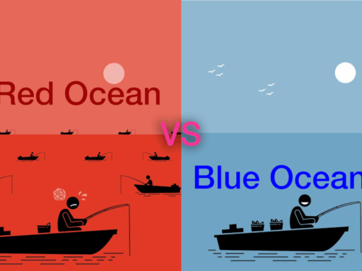 Kajian Strategi: Red Ocean, Blue Ocean, Tanur Warriors